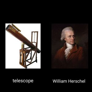 Uranus telescope, Uranus discovery in hindi