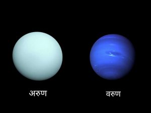 अरुण और वरुण ग्रह, Uranus and neptune in hindi