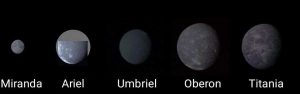 Uranus Moons, अरुण ग्रह के उपग्रह